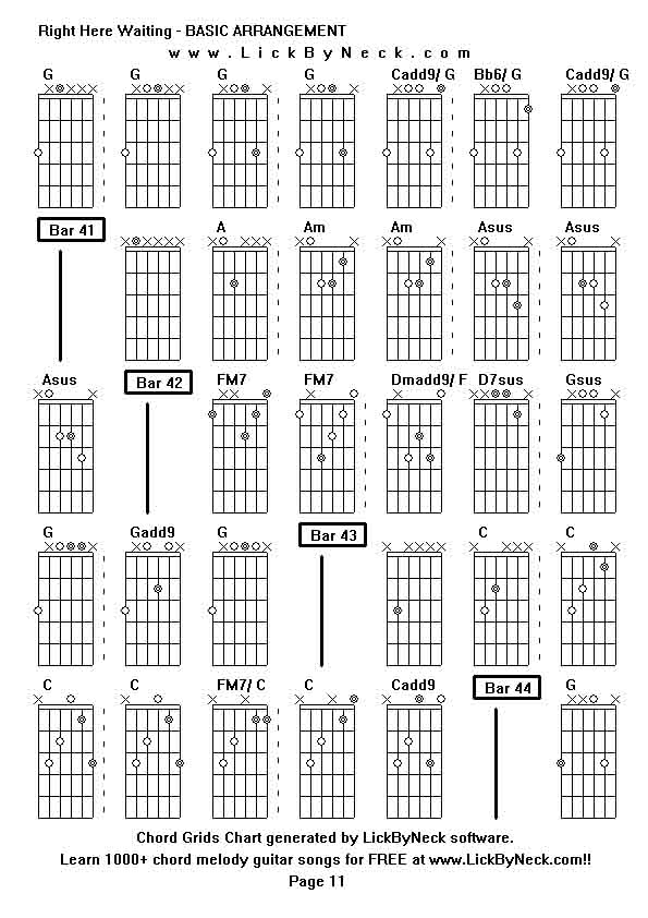 Chord Grids Chart of chord melody fingerstyle guitar song-Right Here Waiting - BASIC ARRANGEMENT,generated by LickByNeck software.